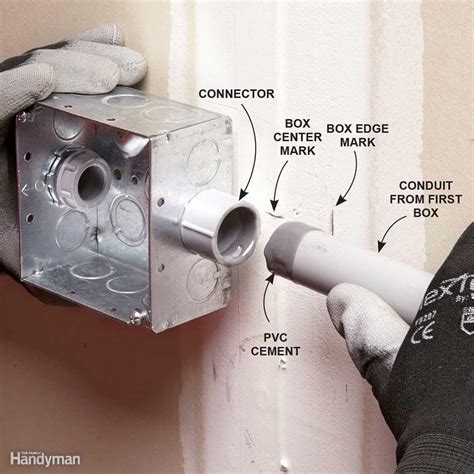 attach conduit to exterior electrical box|diy electrical conduit layout.